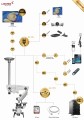 DNT_Premium_CM10_OVERVIEW.jpg
